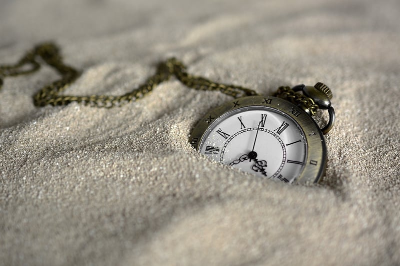 Clock Time Time of Time Time Indicating